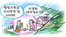 상습침수지역에서는(행정기관과 수시연락 및 지시에, 지정된 대히 장소가?) 이미지