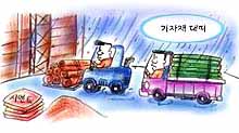 각종 공사장에서는(기자재 대피) 이미지