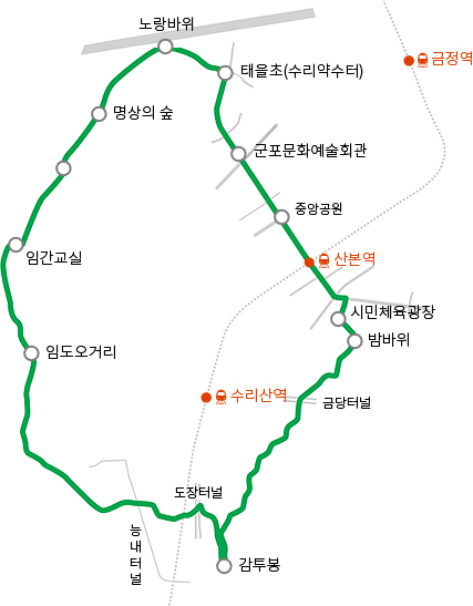 수리산 둘레길 이미지 - 자세한 설명은 하단 텍스트 참조