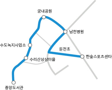 느티나무길 이미지 - 자세한 설명은 하단 텍스트 참조