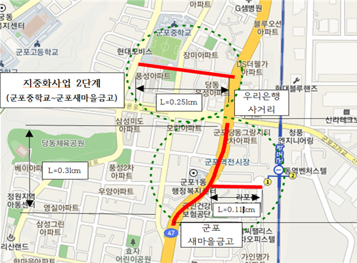 위치도(2단계)